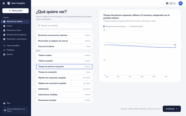 Elección del tiempo de primera respuesta en el creador de gráficos, con una vista previa de las últimas 12 semanas comparadas con el periodo anterior