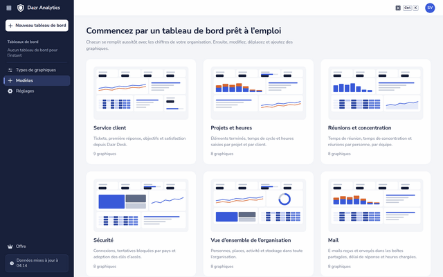 Les six tableaux de bord prêts de Dazr Analytics, chacun avec un petit aperçu de ses graphiques
