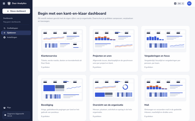 De zes kant-en-klare dashboards in Dazr Analytics, elk met een kleine afbeelding van zijn grafieken